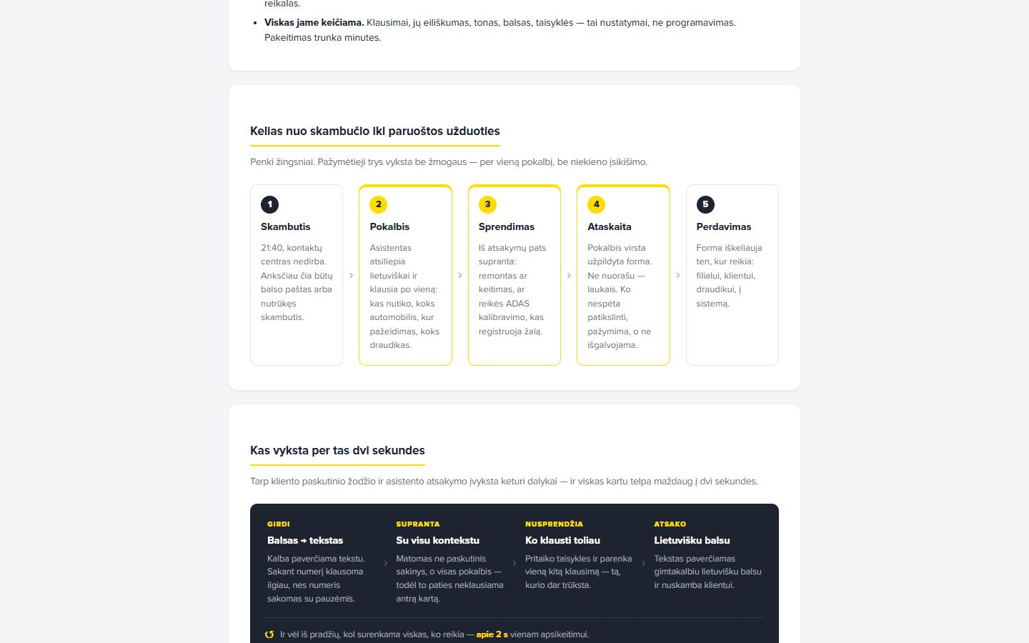 From call to a ready task in five steps