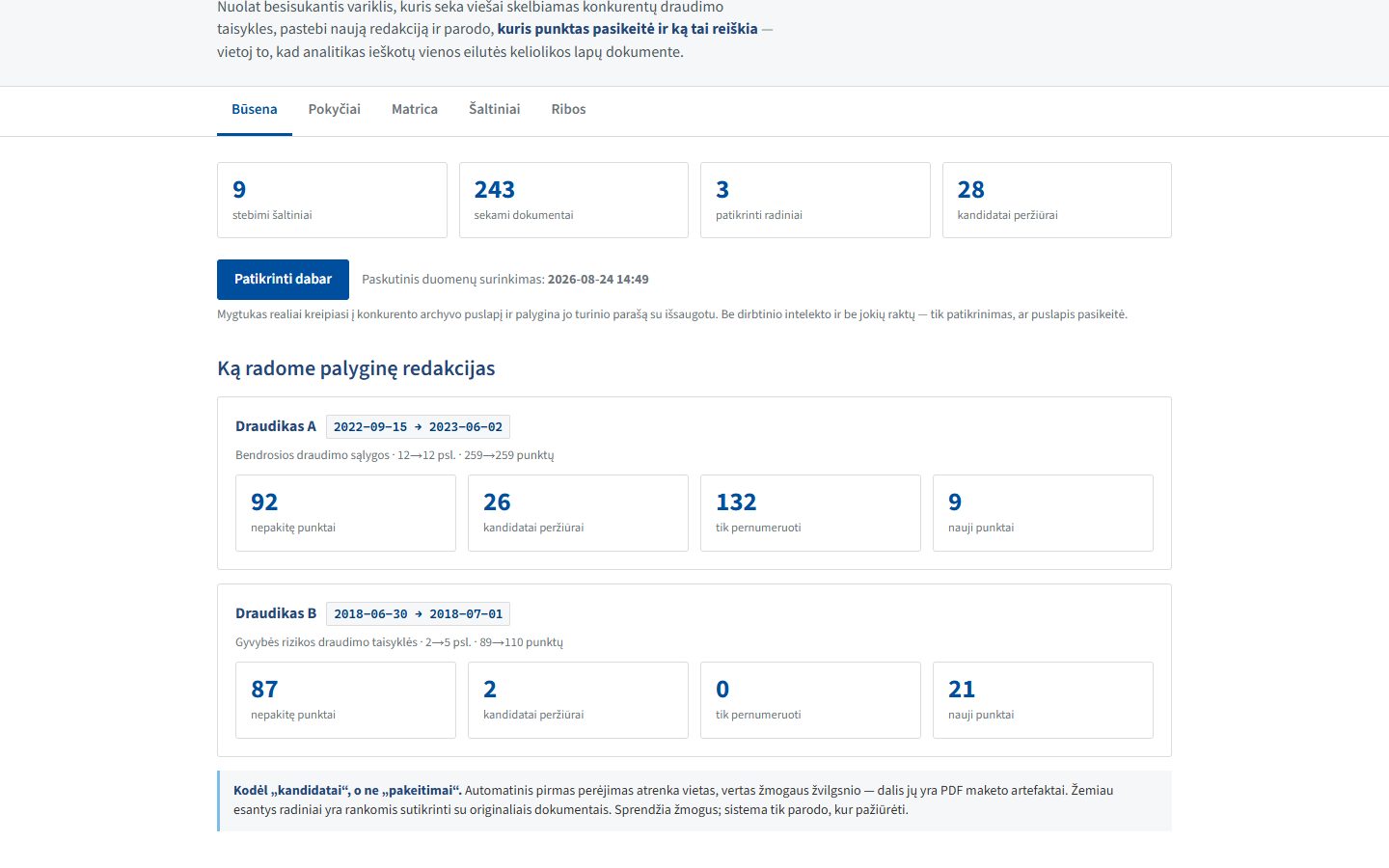 The radar's status page